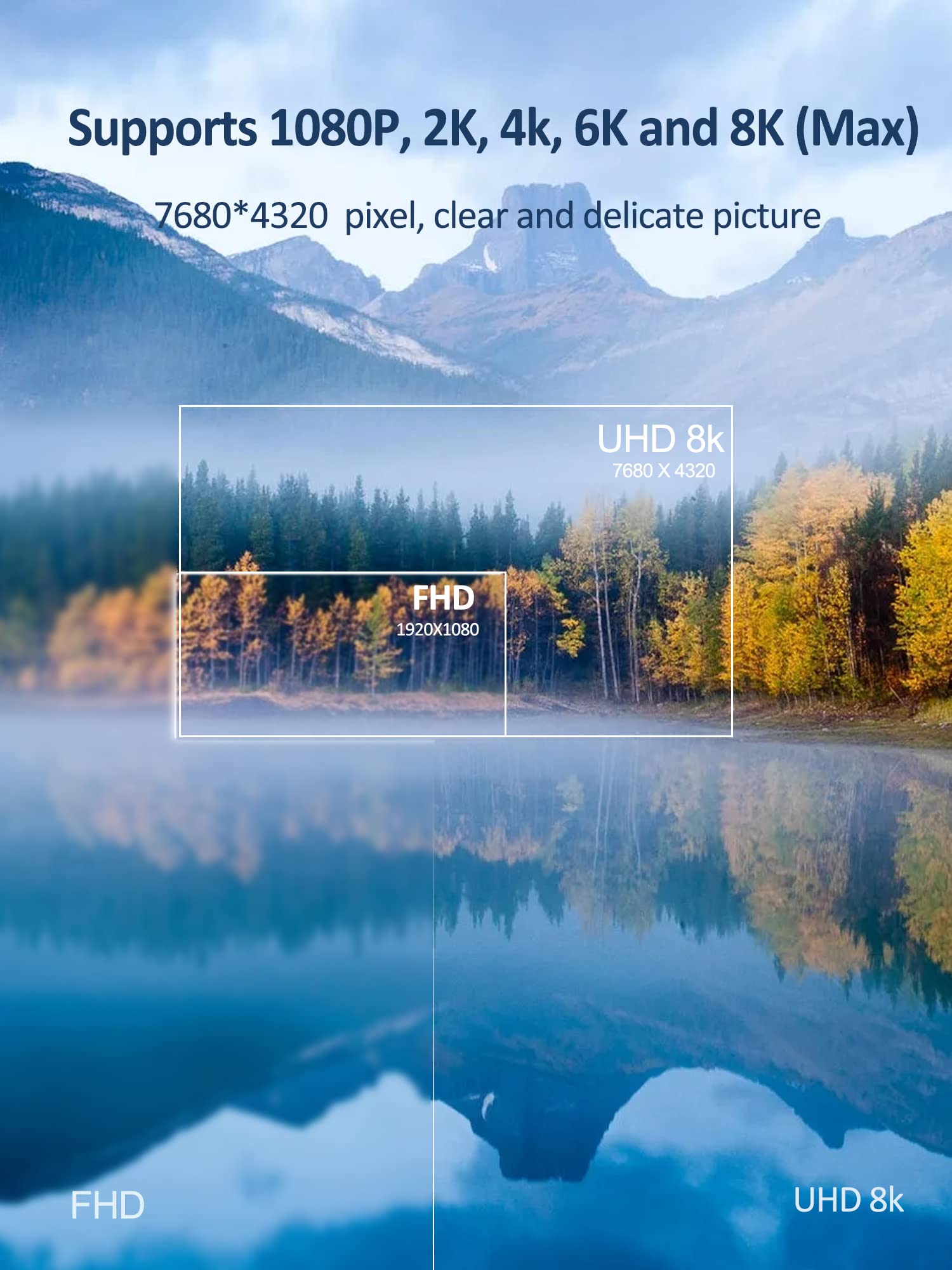 Greva 8K Android Tv Box 8Gb Ram 128Gb Rom Smart Player With Remote With Gigabit Ethernet Wifi5 Bt4.2 For Smart Tvs And Display W